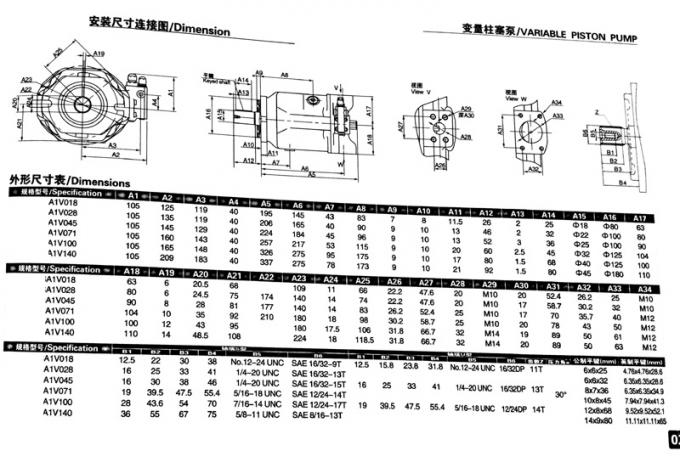 A10VSO 31 Hydrauliczna pompa tłokowa typu Rexroth